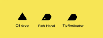 Case study 3 icon breakdown